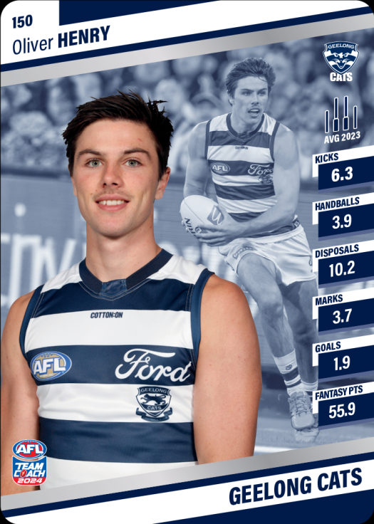2024 AFL Team Coach Silver Parallel - 150 - Oliver Henry