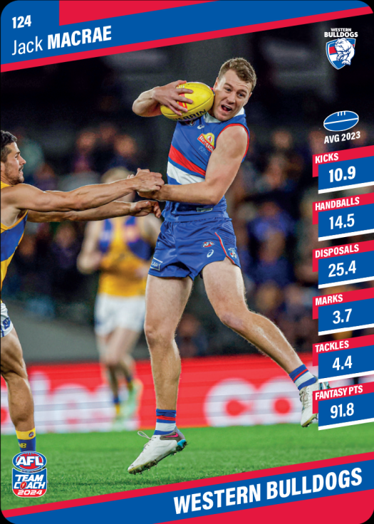 2024 AFL Teamcoach Commons - 124 - Jack Macrae