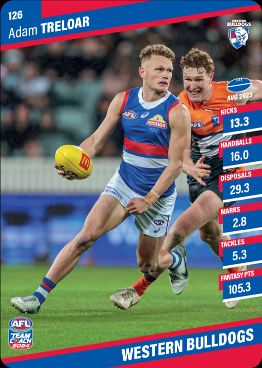 2024 AFL Teamcoach Common Team Set - Western Bulldogs