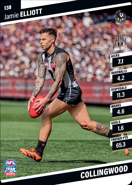2024 AFL Teamcoach Commons - 138 - Jamie Elliott