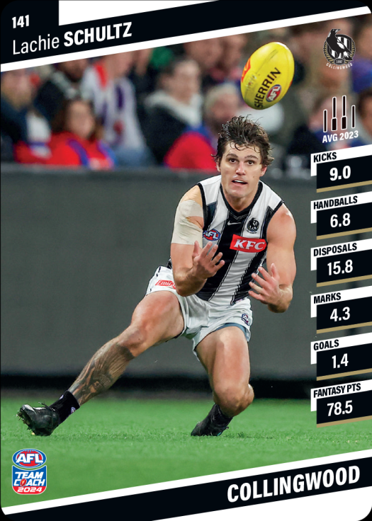 2024 AFL Teamcoach Commons - 141 - Lachie Schultz