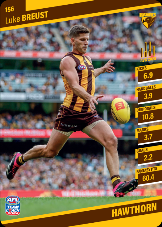 2024 AFL Teamcoach Commons - 156 - Luke Breust