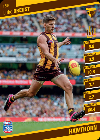 2024 AFL Teamcoach Commons - 156 - Luke Breust
