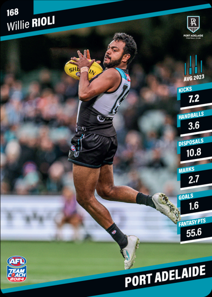 2024 AFL Teamcoach Commons - 168 - Willie Rioli