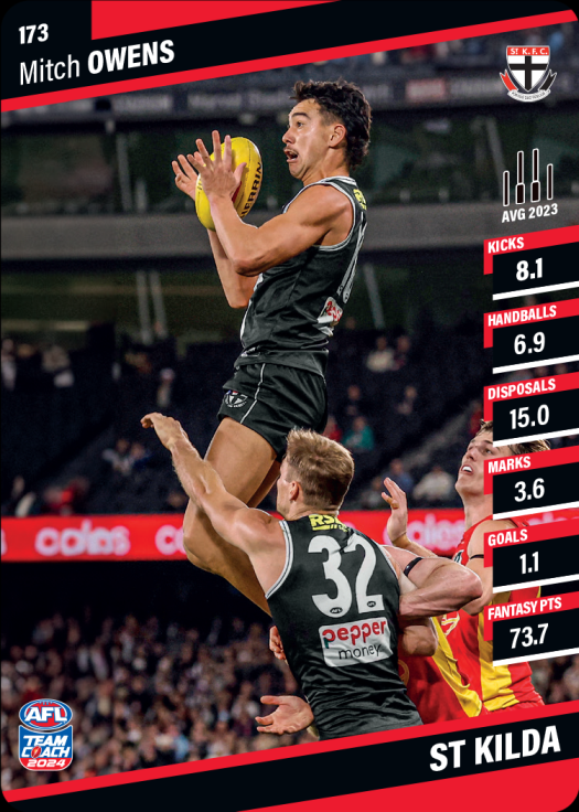 2024 AFL Teamcoach Commons - 173 - Mitch Owens