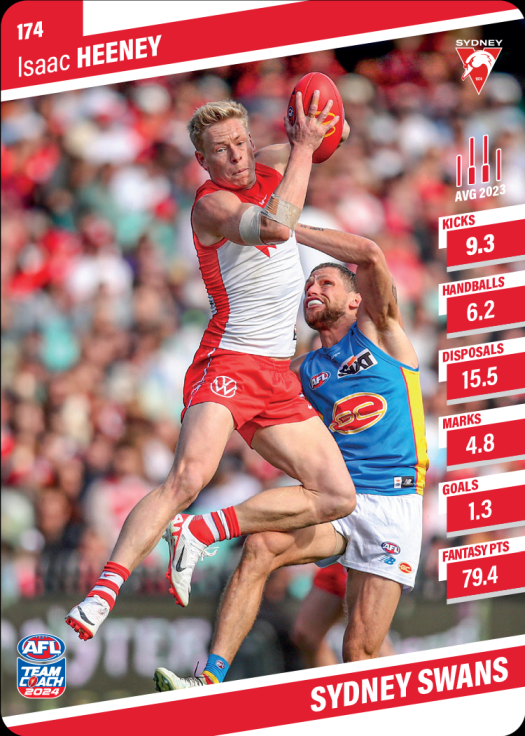 2024 AFL Teamcoach Commons - 174 - Isaac Heeney