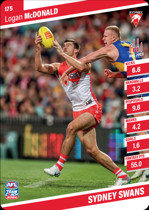 2024 AFL Teamcoach Commons - 175 - Logan McDonald