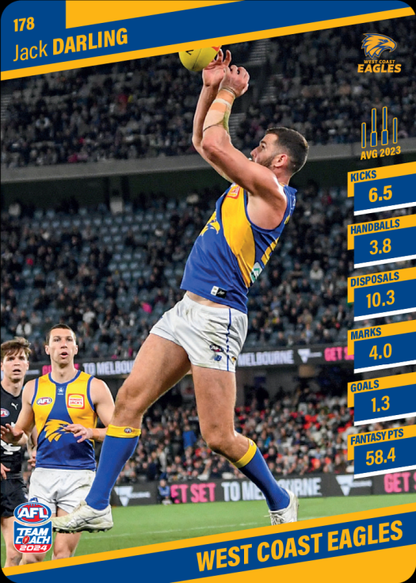 2024 AFL Teamcoach Common Team Set - West Coast