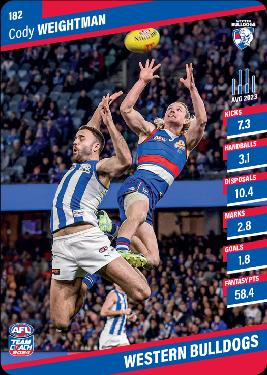 2024 AFL Teamcoach Common Team Set - Western Bulldogs