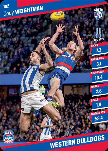 2024 AFL Teamcoach Common Team Set - Western Bulldogs
