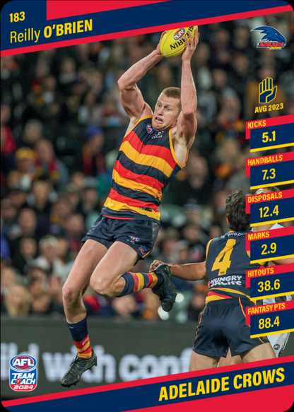2024 AFL Teamcoach Common Team Set - Adelaide
