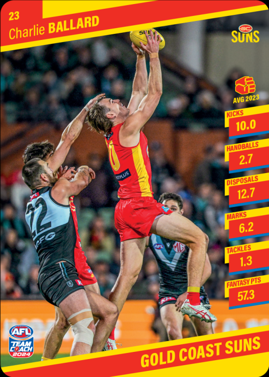 2024 AFL Team Coach Commons - 23 - Charlie Ballard - Gold Coast Suns