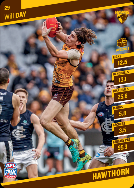 2024 AFL Team Coach Commons - 29 - Will Day - Hawthorn Hawks