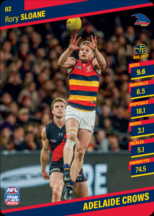 2024 AFL Teamcoach Common Team Set - Adelaide