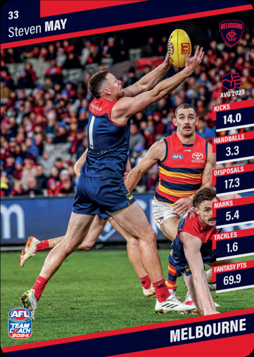 2024 AFL Team Coach Commons - 33 - Steven May - Melbourne Demons