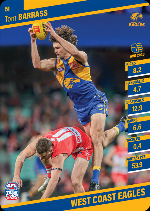 2024 AFL Teamcoach Common Team Set - West Coast