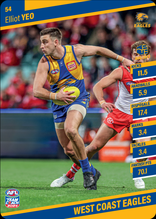 2024 AFL Teamcoach Commons - 54 - Elliot Yeo