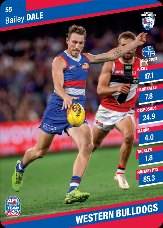2024 AFL Teamcoach Common Team Set - Western Bulldogs