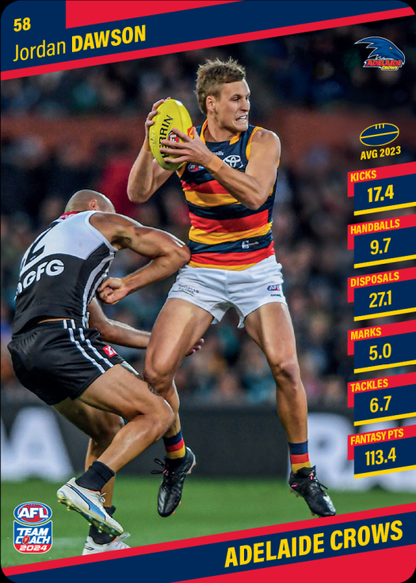 2024 AFL Teamcoach Common Team Set - Adelaide