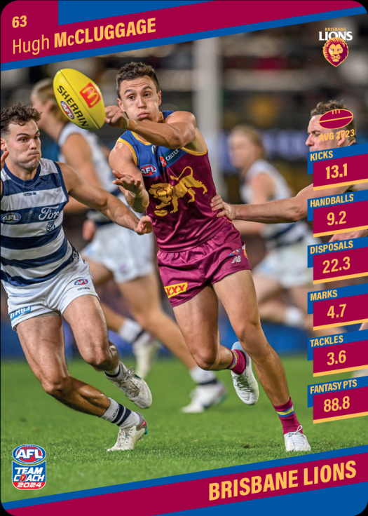 2024 AFL Teamcoach Commons - 63 - Hugh McCluggage