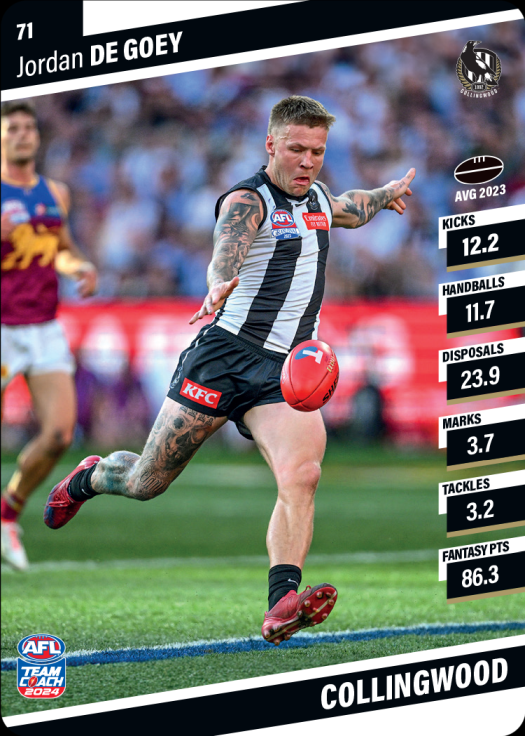 2024 AFL Teamcoach Commons - 71 - Jordan De Goey