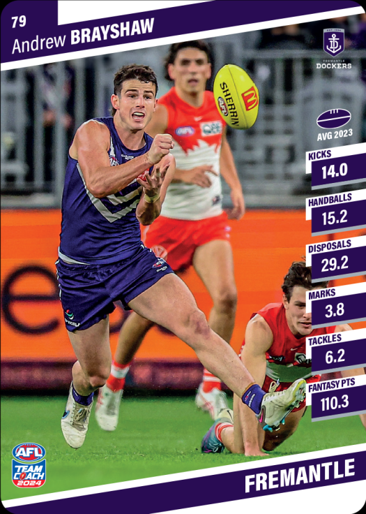 2024 AFL Teamcoach Commons - 79 - Andrew Brayshaw