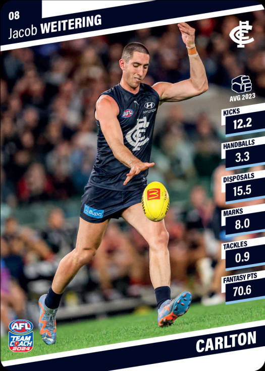 2024 AFL Team Coach Commons - 8 - Jacob Weitering - Carlton Blues
