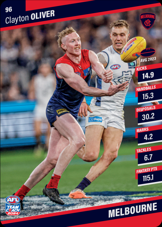 2024 AFL Teamcoach Commons - 96 - Clayton Oliver