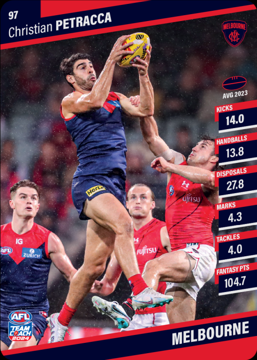 2024 AFL Teamcoach Commons - 97 - Christian Petracca