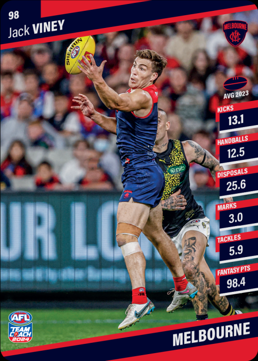 2024 AFL Teamcoach Commons - 98 - Jack Viney