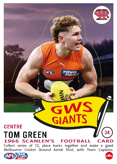 2024 Teamcoach AFL Scanlens Die-Cut - Card 34 - Tom Green