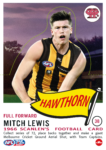 2025 Teamcoach AFL Scanlens Die-Cut - Card 38 - Mitch Lewis - Hawthorn Hawks