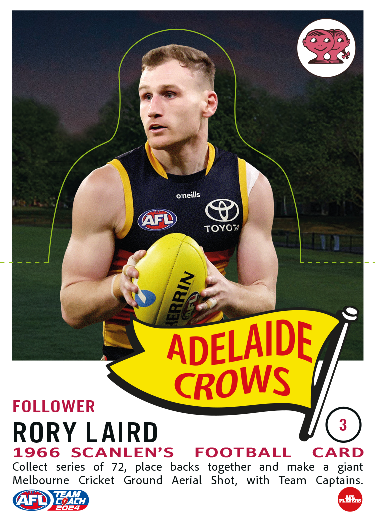 2024 Teamcoach AFL Scanlens Die-Cut - Card 3 - Rory Laird