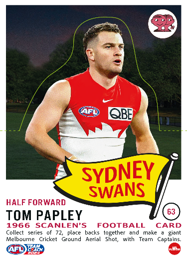 2050 Teamcoach AFL Scanlens Die-Cut - Card 63 - Tom Papley - Sydney Swans