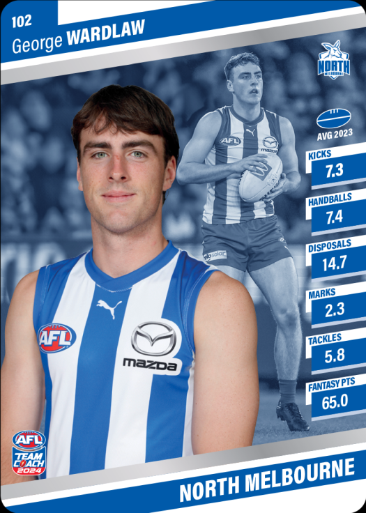 2024 AFL Team Coach Silver Parallel - 102 - George Wardlaw