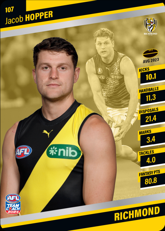 2024 AFL Team Coach Silver Parallel - 107 - Jacob Hopper