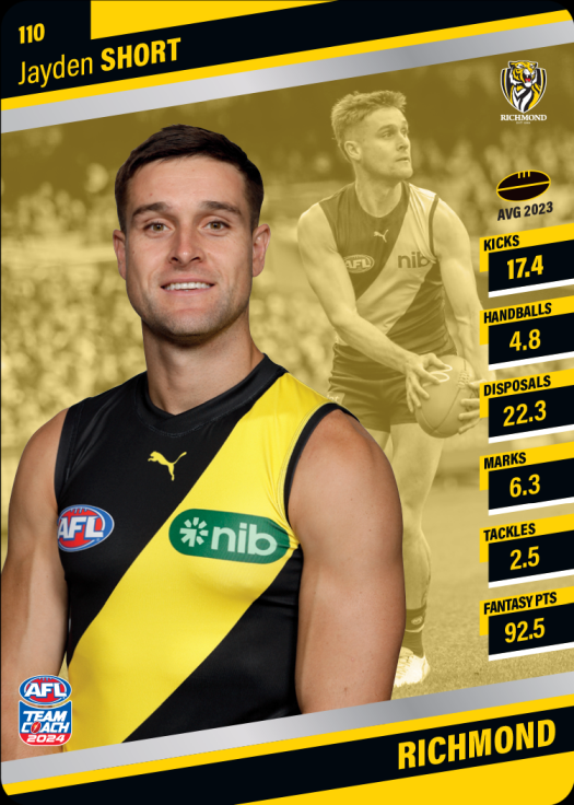 2024 AFL Team Coach Silver Parallel - 110 - Jayden Short