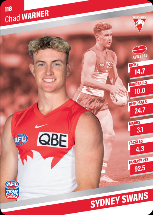 2024 AFL Team Coach Silver Parallel - 118 - Chad Warner