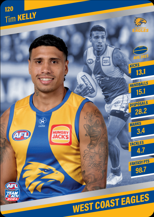 2024 AFL Team Coach Silver Parallel - 120 - Tim Kelly