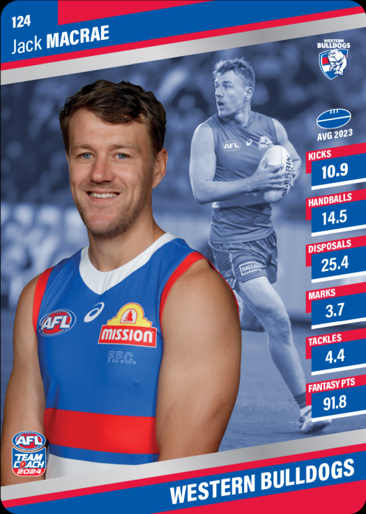 2024 AFL Team Coach Silver Parallel - 124 - Jack Macrae