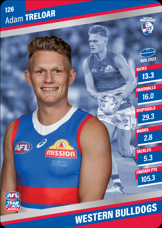 2024 AFL Team Coach Silver Parallel - 126 - Adam Treloar