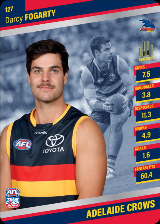 2024 AFL Team Coach Silver Parallel - 127 - Darcy Fogarty