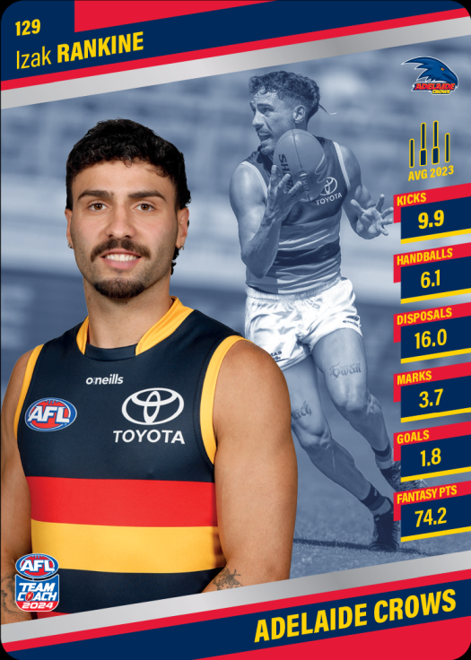 2024 AFL Team Coach Silver Parallel - 129 - Izak Rankine