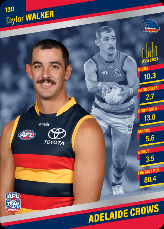 2024 AFL Team Coach Silver Parallel - 130 - Taylor Walker
