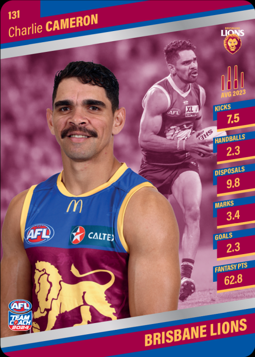 2024 AFL Team Coach Silver Parallel - 131 - Charlie Cameron