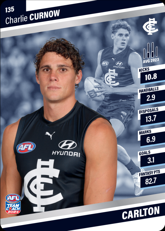 2024 AFL Team Coach Silver Parallel - 135 - Charlie Curnow