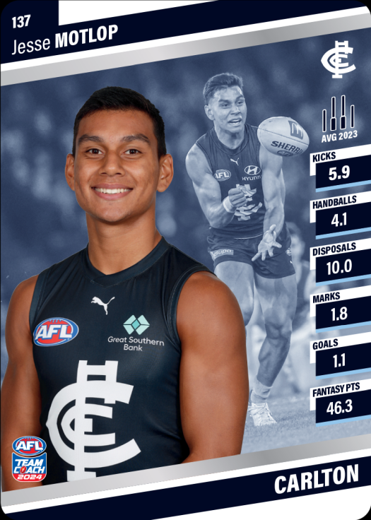2024 AFL Team Coach Silver Parallel - 137 - Jesse Motlop