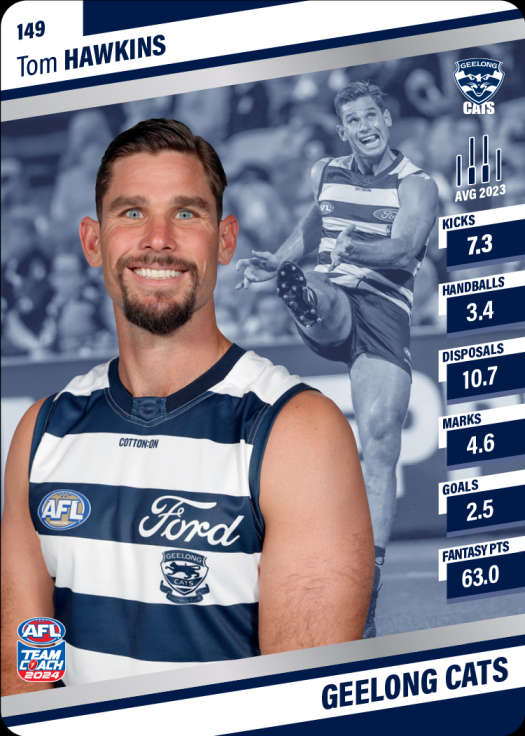 2024 AFL Team Coach Silver Parallel - 149 - Tom Hawkins