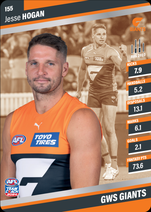 2024 AFL Team Coach Silver Parallel - 155 - Jesse Hogan