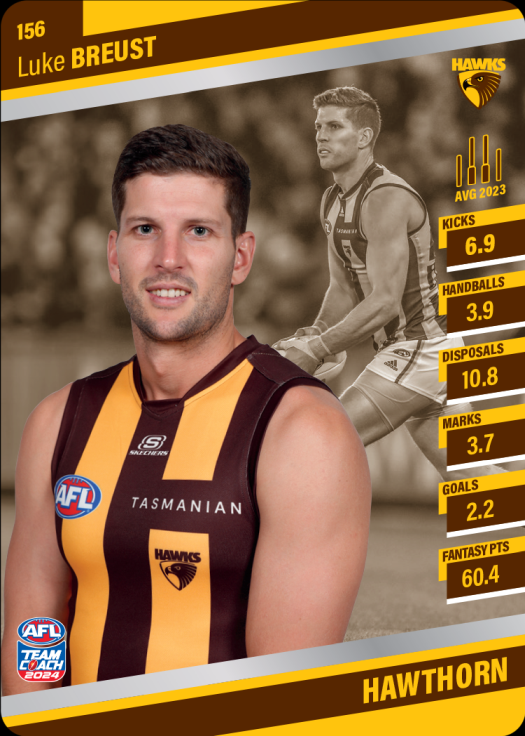2024 AFL Team Coach Silver Parallel - 156 - Luke Breust